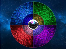 Cargar imagen en el visor de la galería, Proyector de estrellas Galaxy PRO